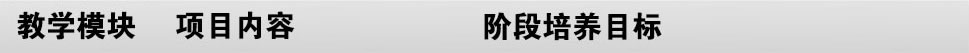 精品课程模块掌控汽车维修技术+管理+创业