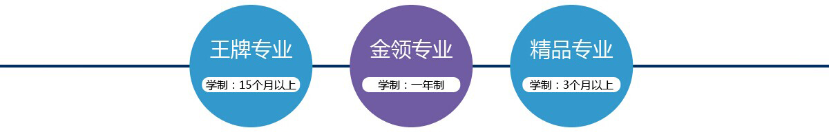 山东万通 专业